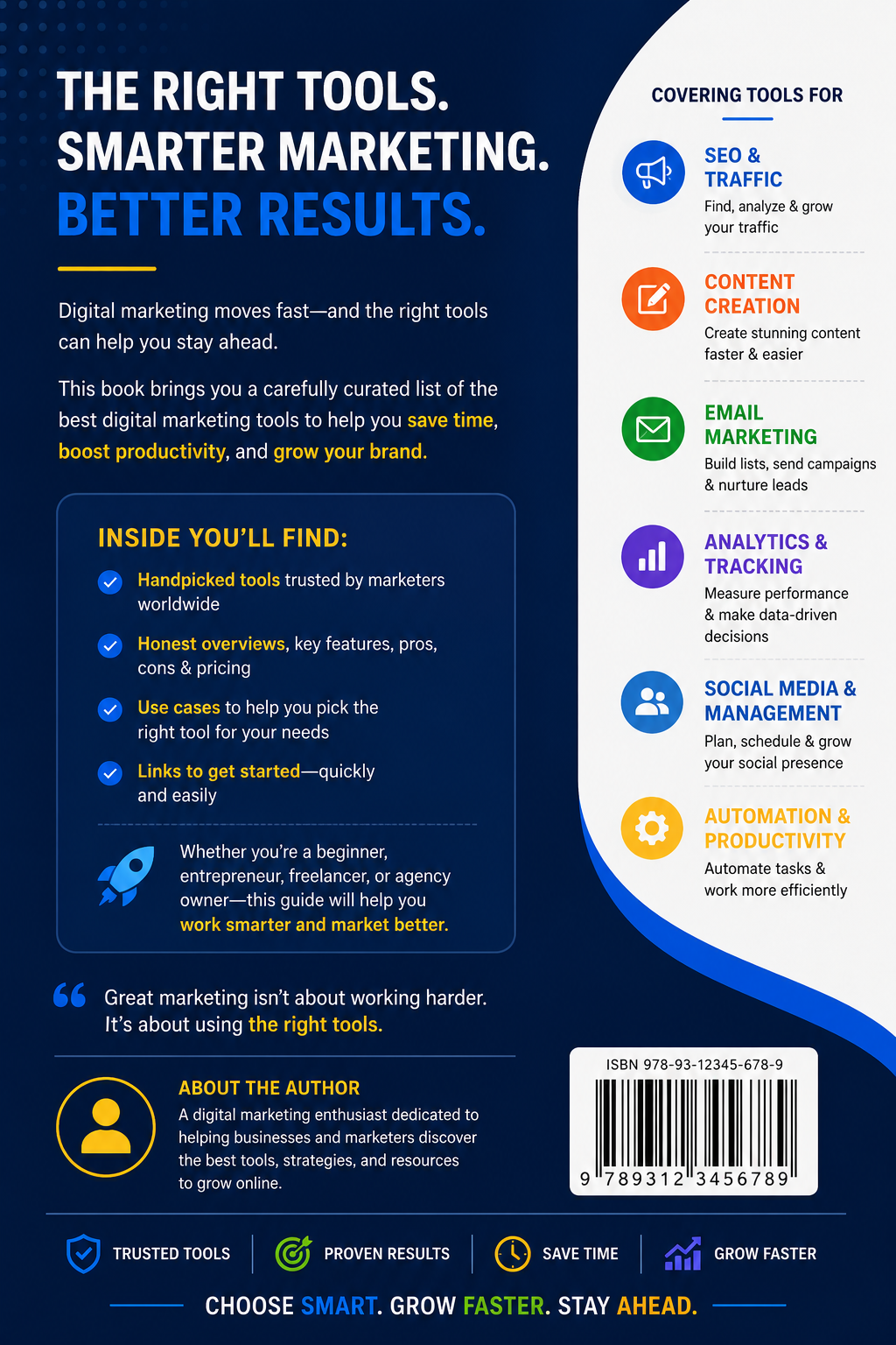 Ultimate List of Digital Marketing Tools - Image 3
